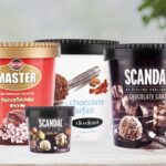 Ice Cream Packaging